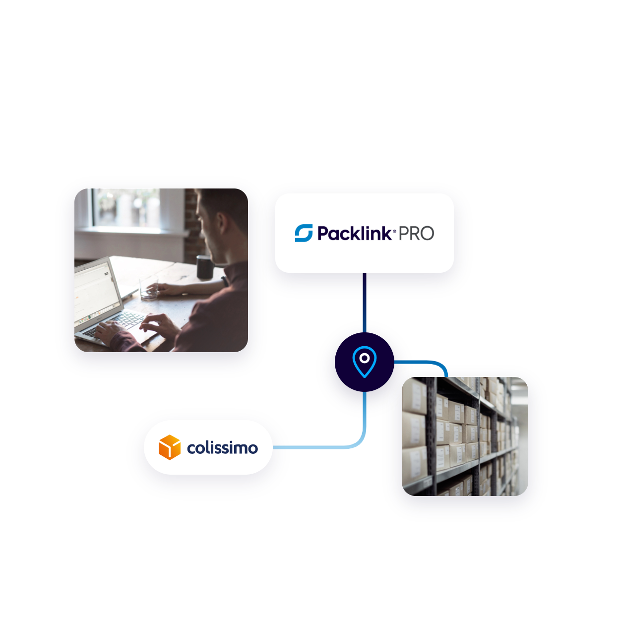 packlink pro tracking